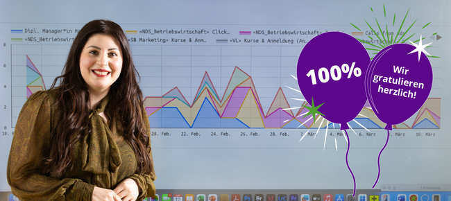 zB. News Erfolgsquote Dipl. Online Marketing Manager*in